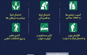 خبرآنلاین – ببینید | ۶ دلیل مهم برای عدم استفاده شبانه از موبایل