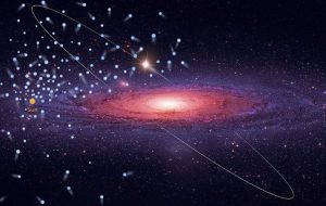 شناسایی یک ابرخوشه‌ی کهکشانی جدید