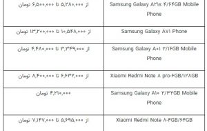 قیمت ۱۵ گوشی پرفروش در بازار