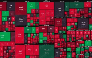 نقشه بورس امروز بر اساس ارزش معاملات/ خروج ۸۷۰میلیاردی حقیقی‌ها در ۳۰دقیقه ابتدایی