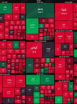 نقشه بورس امروز بر اساس ارزش معاملات/ روز خونین دیگری در بازار