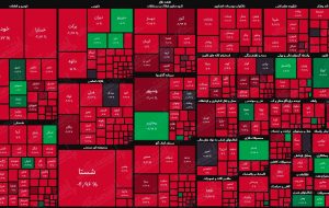 نمای پایانی بورس امروز / افت ۴۳هزار واحدی شاخص در اولین روز هفته