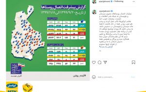 وزیر ارتباطات، عملکرد ایرانسل در سیستان‌وبلوچستان را «عالی» توصیف کرد