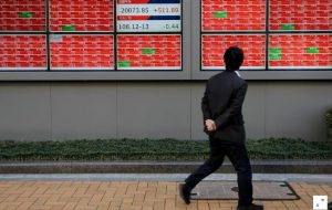 متغیرهای آسیایی به دنبال وال استریت مثبت شدند متغیرهای آسیایی به دنبال وال استریت مثبت شدند