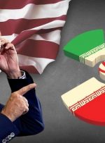 اهمیت گفتگو بین ایران و ایالات متحده در چیست؟