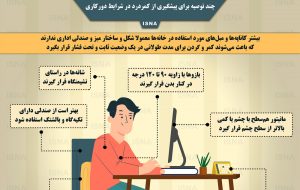 اینفوگرافیک / چند توصیه‌ برای پیشگیری از کمردرد در شرایط دورکاری