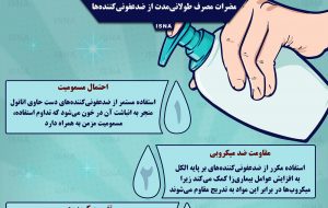 اینفوگرافیک / مضرات مصرف طولانی‌مدت ضدعفونی‌کننده‌ها