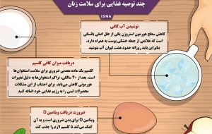 اینفوگرافیک / چند توصیه غذایی برای سلامت زنان