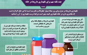 اینفوگرافیک / چند نکته مهم برای نگهداری داروها در خانه