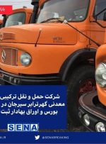 حمل و نقل ترکیبی مواد معدنی گهر ترابر سیرجان نزد سازمان بورس درج شد