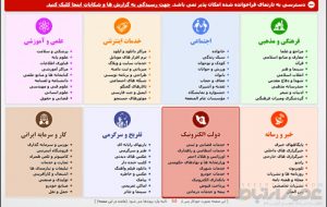 دستور فیلترینگ را چه کسی یا کسانی می‌توانند صادر کنند؟