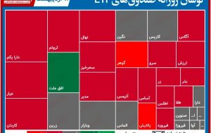 گزارش روزانه صندوق‌هایETF‌ (۱۲اردیبهشت۱۴۰۰) / بیشترین سقوط قیمتی امروز نصیب پالایش شد