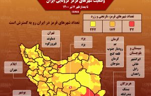 اینفوگرافیک / آخرین وضعیت شهرهای قرمز کرونایی در ایران