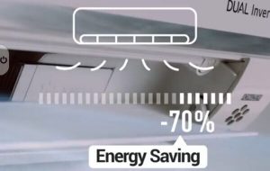 چگونه با انتخاب کولرگازی مناسب به کاهش قطعی برق کمک کنیم؟