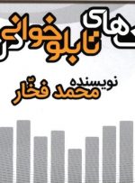 کتاب «تکنیک‌های تابلوخوانی در بورس» به کتابخانه سازمان بورس رفت