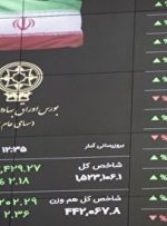 نتایج نظرسنجی از کارشناسان درباره روند بورس در هفته آینده