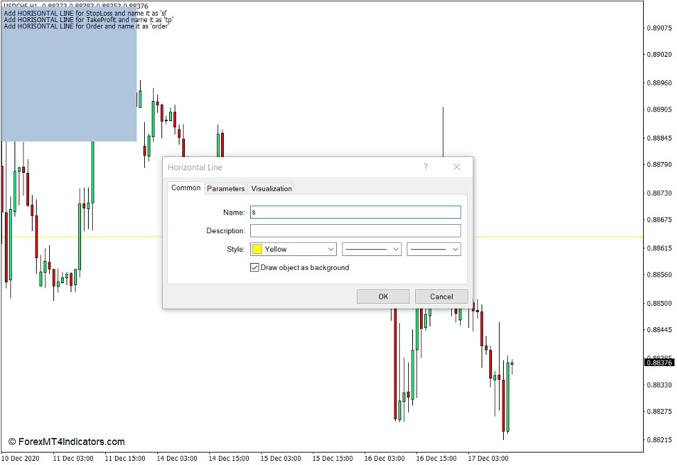 نحوه استفاده از Hurt Locker Money Management Visualizer Indicator برای MT4 - 2