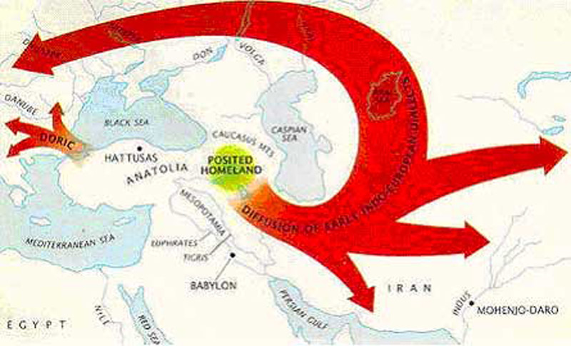 مهاجرت آریایی ها