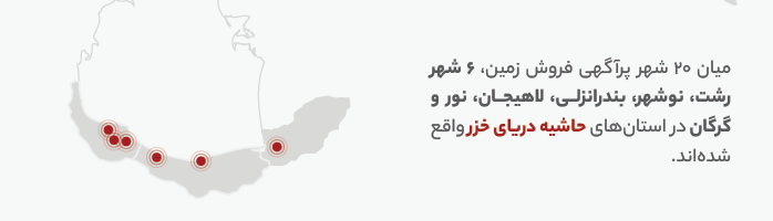 دیوار؛ بازاری بزرگ به وسعت ایران‌زمین