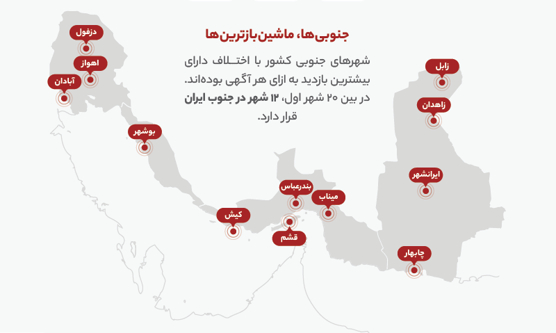 دیوار؛ بازاری بزرگ به وسعت ایران‌زمین