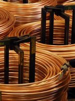 Copper Trading Tips and Strategies