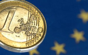 EUR/USD به سمت مقاومت روند صعودی می کند