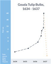 با افزایش سن معامله گران خرده فروشی ، به قصه های شیداهای گذشته توجه کنید