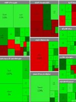 بورس کانال عوض کرد – هوشمند نیوز