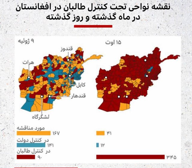 تنها «دره پنجشیر» مانده است/پسر شاه مسعود: به خاطر صلح خون پدرم مرا فدا می‌کنم