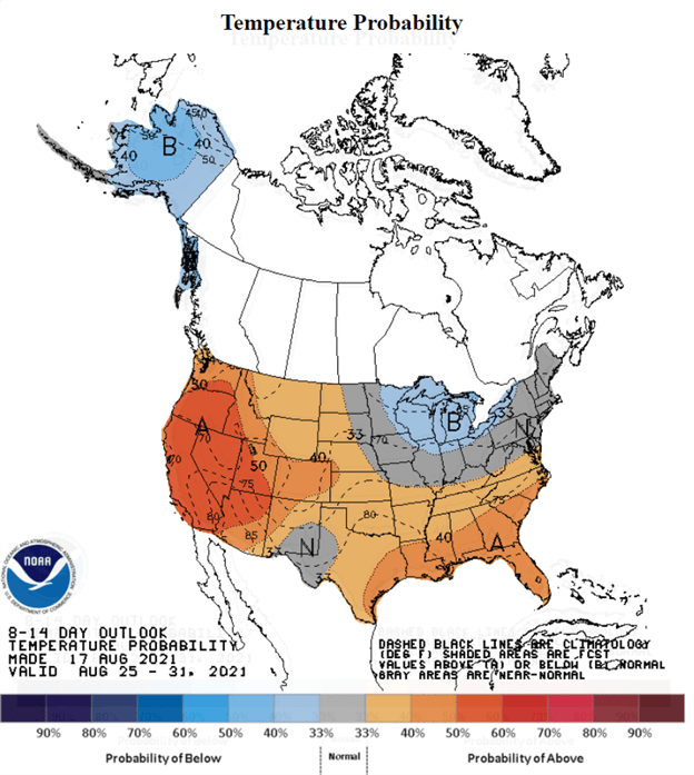noaa چشم انداز 8-14 روز ، گاز طبیعی