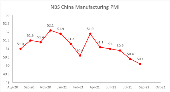 داو جونز در حالی که Nasdaq افزایش می یابد عقب نشینی می کند ، هنگ هنگ ممکن است افزایش یابد