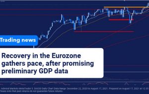 در جلسه امروز داده های اولیه تولید ناخالص داخلی Q2 برای منطقه یورو مشاهده شد