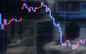 دلار آمریکا به عنوان S&P پیش می رود ، Crypto در نهایت شروع به عقب نشینی می کند