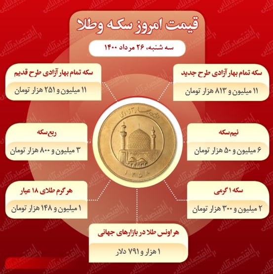 WhatsApp Image 2021-08-17 at 11.20.02