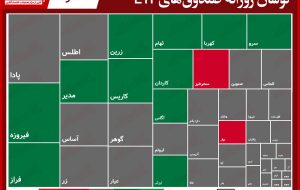 گزارش روزانه صندوق های ETF (۱۸مرداد۱۴۰۰) /ثبت ارزش معاملات ۳۹۰میلیارد تومانی برای صندوق امین یکم