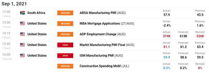 حوادث خطرناک