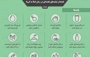 اینفوگرافیک / بایدها و نبایدهای تغذیه‌ای در زمان ابتلا به کرونا