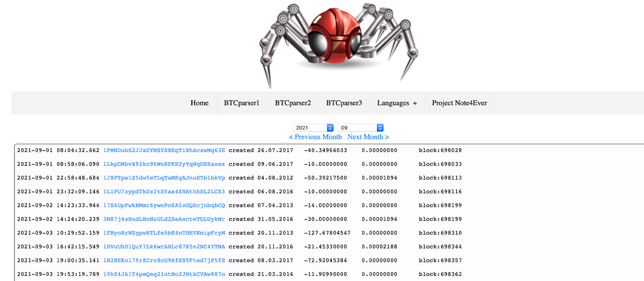 هزینه 23،250 'بیت کوین خواب' در 2021: امسال معدنچیان مدرسه قدیمی 1 میلیارد دلار در BTC از 2010-2013 جابجا کردند