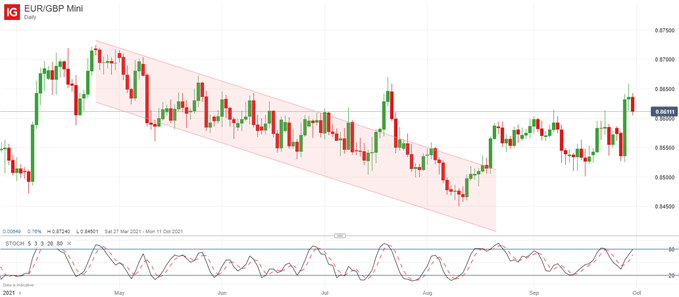 لطفاً توضیحی برای تصویر اضافه کنید.