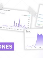 CoinFLEX مهمترین نقاط عطف خود در سال 2021 را اعلام می کند – انتشار مطبوعات Bitcoin News