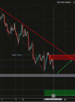 EURUSD H4 در حال نزدیک شدن به محوری است ، بالقوه برای جهش |  27 سپتامبر 2021