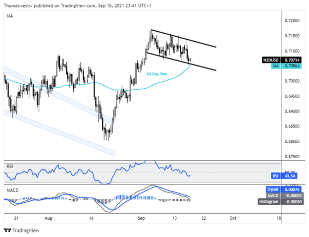 لطفاً توضیحی برای تصویر اضافه کنید.