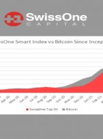 SwissOne Capital AG استفاده از 50 ارز رمزنگاری شده برتر را با گواهینامه ردیاب صندوق رمزنگاری با شاخص هوشمند آسان می کند – بیانیه مطبوعاتی اخبار بیت کوین