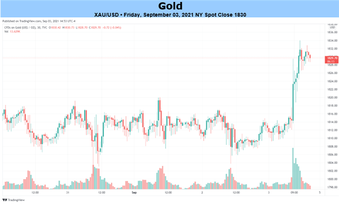 لطفاً توضیحی برای تصویر اضافه کنید.