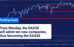 از روز دوشنبه شاخص DAX با 40 شرکت معامله می شود