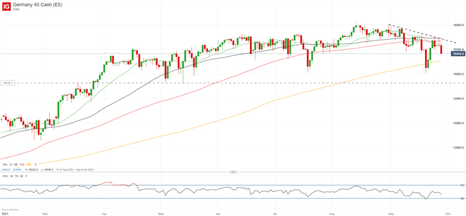 لطفاً توضیحی برای تصویر اضافه کنید.