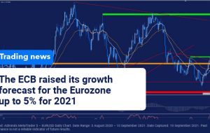 بانک مرکزی اروپا پیش بینی رشد خود را برای منطقه یورو افزایش می دهد