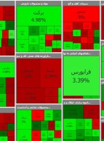 بورس وارد فاز اصلاحی شد