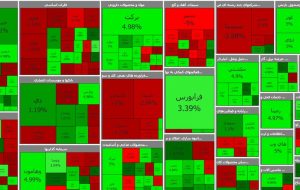 بورس وارد فاز اصلاحی شد