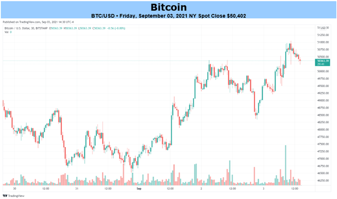لطفاً توضیحی برای تصویر اضافه کنید.